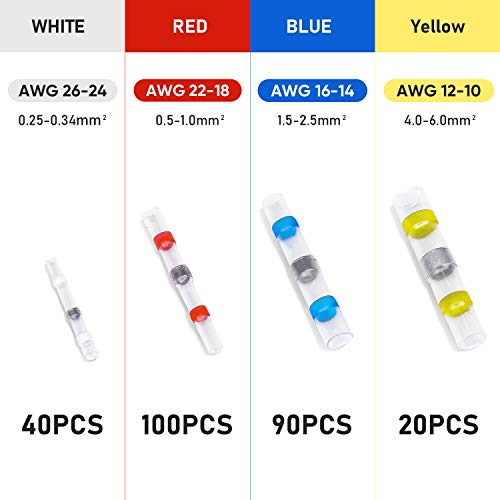 Ticonn 250 Pcs Solder Seal Wire Connectors, Heat Shrink Butt Connectors, Waterproof And Insulated Electrical Wire Terminals, Butt Splice (250Pcs) #TOP4