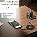 25W USB C Ladegerät Schnellladekabel Ladekabel für Samsung Galaxy S25 S24 S23 S22 S21 S20 fe S10 A56 A55 5g A54 A53 A52 A51 A35 A34 A33 A16 A15 A13, Schnellladegerät mit kabel 2M Netzteil Fast Charger