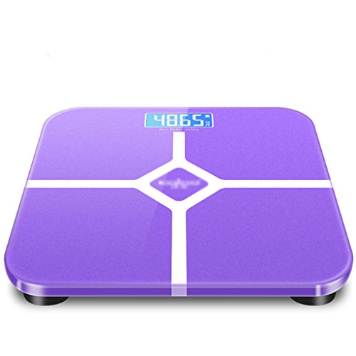 Digitalwaage, Schritt auf Technologie