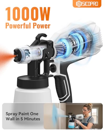 Image of Paint Sprayer, Paint Sprayer for House Painting, Lawn and Garden, HVLP Spray Paint Gun, Electric Paint Sprayer Gun for Interior Walls, Furniture, Cabinets, Fence, Door, Garden Chairs