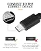 5 Pack Short Micro USB Cable USB Charger Cord 30cm 3A Fast Charging Lead Handy Data Transfer Cord for Samsung Galaxy S7 S6 HTC for Sony Motorola LG Google Nokia and Android Auto Car Charger Power Bank