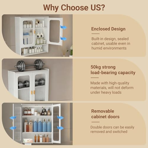 Mueble organizador de baño suspendido blanco con puertas arqueadas sol 4
