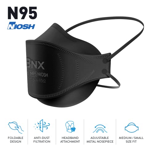 BNX N95 Mask NIOSH Certified MADE IN USA Particulate Respirator Protective Face Mask, Tri-Fold Cup/Fish Style, (20-Pack, Approval Number TC-84A-9362 / Model F95B) Black