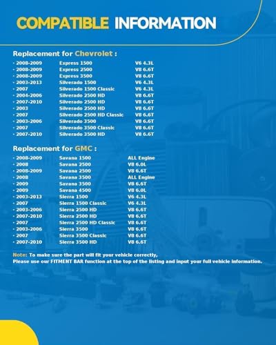 Image of PHILTOP Air Conditioner AC Compressor for Silverado 1500 2003-2013 4.3L,Sierra /Silverado 2500 HD 03-10 6.6T,Express 1500 /2500 /3500 08-09,Silverado /Sierra 3500 HD 07-10 6.6T,Sierra 1500 03-13 4.3L