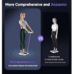 GE Smart Scale for Body Weight: Full Body Composition Analyzer, 50+ Metrics - Image 2