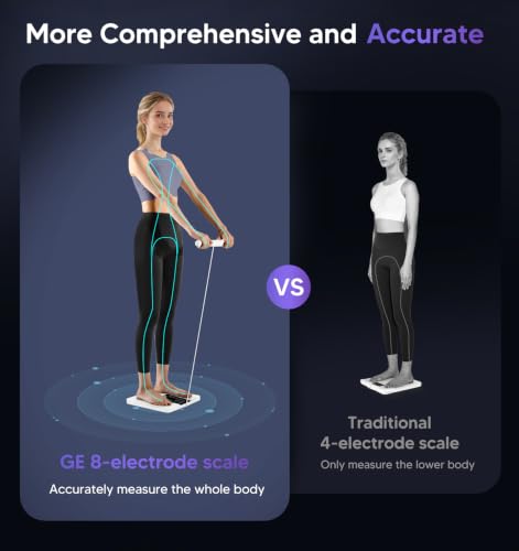 Image of GE Smart Scale for Body Weight: Full Body Composition Analyzer, 50+ Metrics | 8-Electrode Digital Bathroom Scale for Body Weight Fat BMI Muscle Mass Bluetooth, Accurate Weighing Machine 400lb
