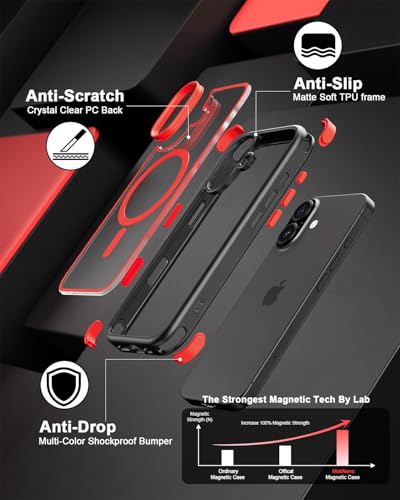 Coque iPhone 17 transparente qui ne jaunit pas : la solution antichoc et MagSafe