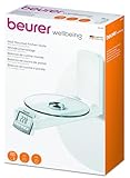 Beurer B001R7EX8K lato 2