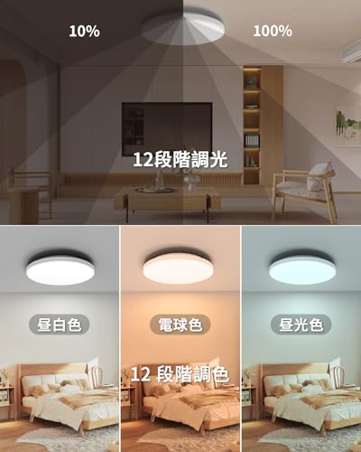 Coizabera Led シーリングライト 12畳 50W 高輝度 6000lm 薄型 リモコン スマホ操作 調光調色 タイマー・メモリー機能 常夜灯 照明器具 Ledライト 取付け簡単 低い天井対応 器具一体型 リビング/寝室/書斎/台所/オフィスに適用 5年保証 「白枠」 [2]