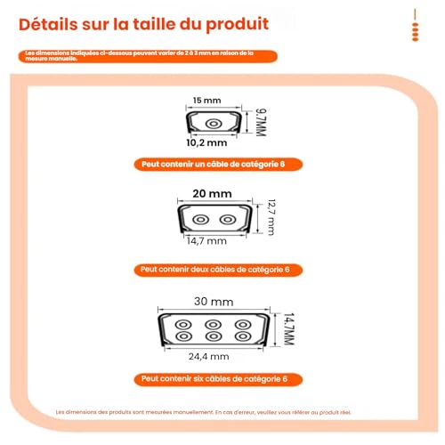 Gaine pour câbles électriques en aluminium durable | Style 10 - 7