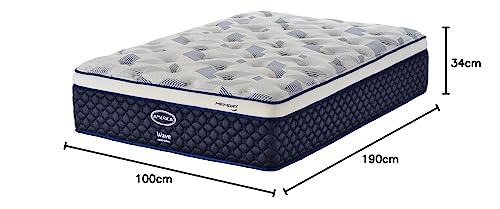 Opiniones de Colchon individual america , listamos los 10 mejores. 18 Imagen adicional