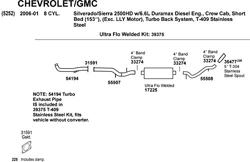 Image of Walker 31591 Exhaust Pipe Flange Gasket for Chevrolet Silverado 2500 HD