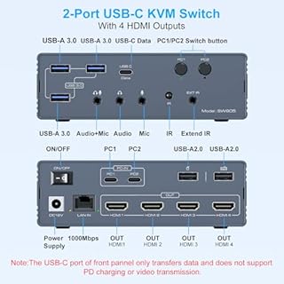 ATLAHET Thunderbolt KVM Switch Docking Station for Macbooks 4 Monitors 2 Computers HDMI 4K60Hz Displaylink USB C Dock for Laptops/Desktop Share 4xHDMI USBA/C Ethernet Audio Support Extended/Copy Mode
