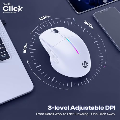 Image of LAPCARE Swift Click Bluetooth Mouse with 2.4 GHz & BT 5.4 Dual Wireless, 6 Buttons, Rechargeable 500mAh Battery, RGB Lights, Connect 3 Devices, Ergonomic Design for Laptop, Smartphone, Tablet (White)