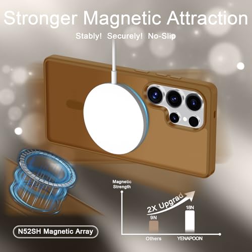 Image of YENAPOON for Samsung Galaxy S25 Ultra Case, Matte Magnetic Phone Cover [with 1 Screen Protector] [Support for MagSafe] [Shockproof Military Grade Protection] Translucent Frosted Back, Brown