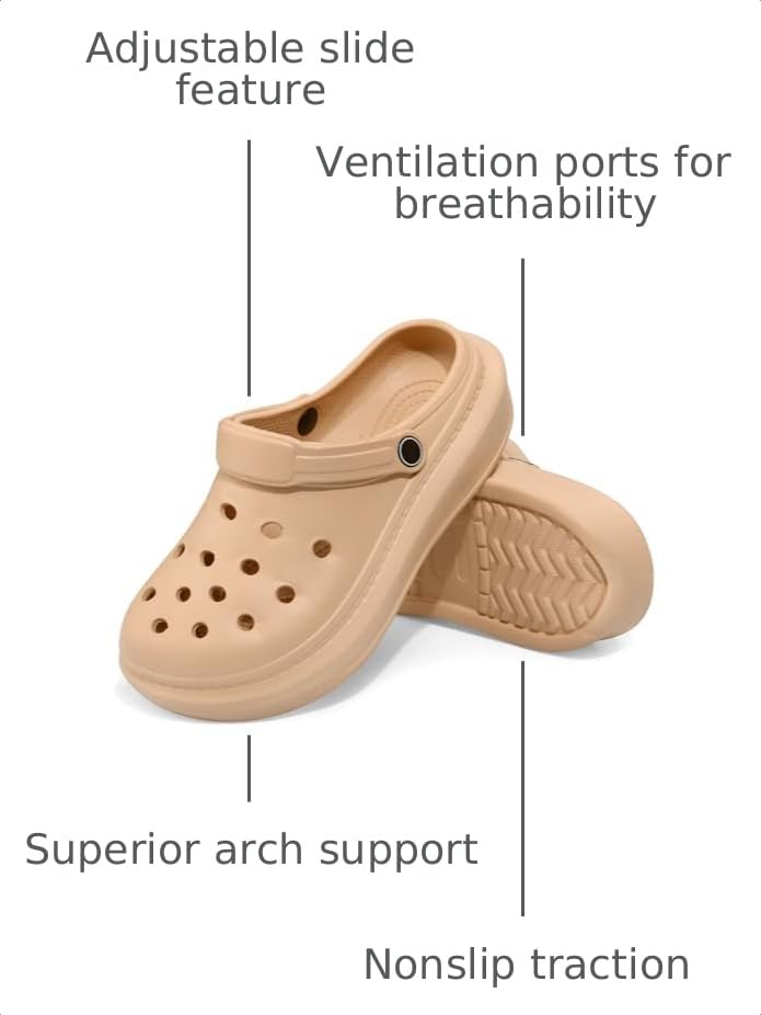 Image of Men's Women's Clogs, Breathable Garden Shoes Adjustable Slides | Breathable vents, Quick drying, Arch support, Lightweight comfort, Easy cleaning