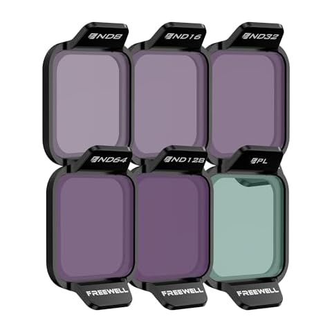 Freewell ND Filter Kit for DJI Flip Drone Cover