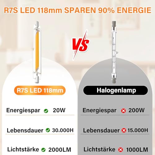Dvnoua R7S LED 118mm Dimmbar Lampen, Warmweiß 3000K, 20W LED R7S 118mm Ersatz 200W J118mm Halogenstab, 2000LM, Kein Flackern, 360°Abstrahlwinkel, 2er Pack