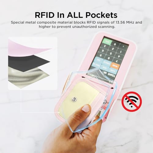 Image of Babysun Mini Rfid Card Holder Slim Wallet with Change Zipper Pocket /3 Crad Slots /Key Ring, Small Wallet Thin Credit Card Wallet for Women & Men