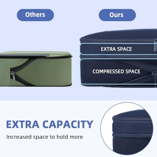 Image of BAGAIL 4 Set /6 Set /8 Set Compression Packing Cubes Travel Accessories Expandable Packing Organizers (Square Mesh, 06-Navy)