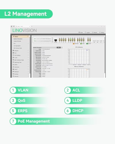 Image of LINOVISION 24 Ports L2 Managed PoE Switch, Full Gigabit PoE++ Switch, Built-in 370W Power with 4* BT 90W & 20* AT 30W Ports, Sufficient for All IEEE 802.3 af /at /bt Devices, Supports QoS, VLAN, IGMP...