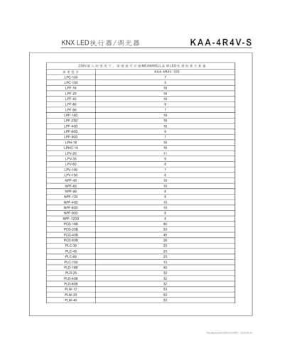 Alimentation à découpage KAA-4R4V-10S transformateur electrique tableau modulaire - 3