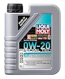 LIQUI MOLY GmbH