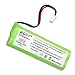 HQRP Battery compatible with Dogtra BP12RT BP-12 28AAAM4SMX 30AAAM4SMX 40AAAM4SMX AAAM4SMX ACNMH101 Replacement plus Coaster