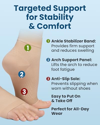 Image of KEMFORD Ankle Compression Sleeve with Cooling Effect - 1-Pair, Plantar Fasciitis Braces - Open Toe Compression Socks for Swelling, Sprain, Neuropathy, Arch Support for Men and Women - L, Arctic Beige