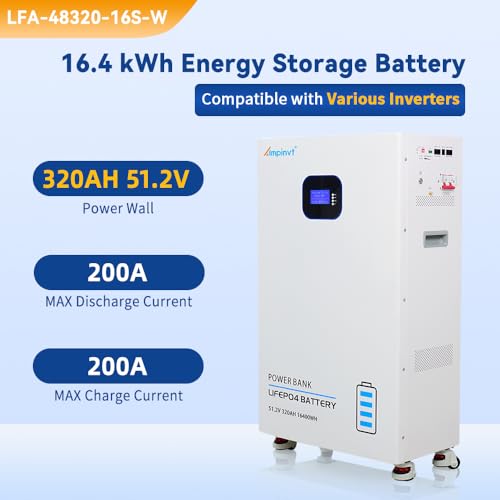 Solar inverter SMA Sunny Boy