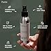Purist Dandruff Spray – Leave-In Itchy, Dry Scalp Treatment – Hydrating, Lightweight, Soothing Scalp Moisturizer – Scalp Care Spray for Dryness, Dandruff, Flaky Scalp – Non-Greasy and Quick Relief
