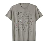 Physics Science Math