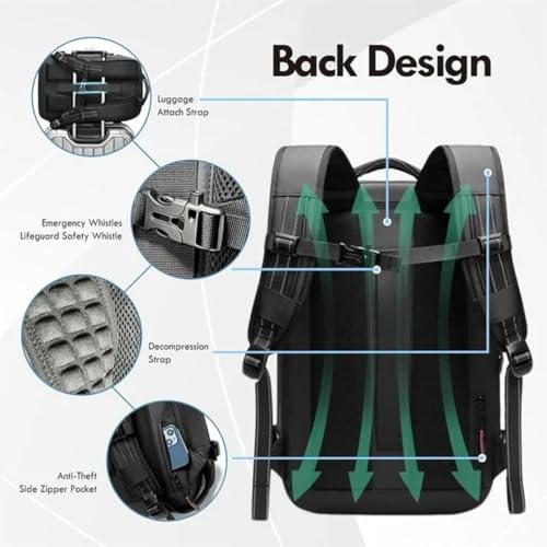 GDSAFS Vacuum Backpack, One Vacuum Seal Travel Backpack, Vacuum Compression Bags with 60L Expandable Large Capacity (Gray,With Air Pump) 5