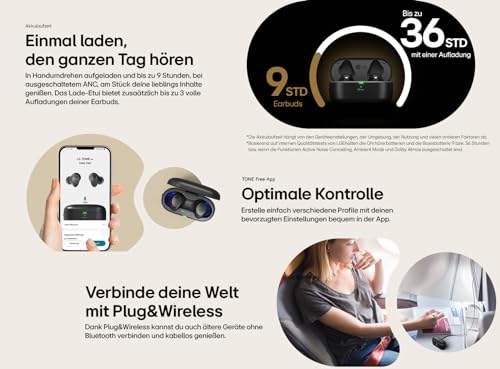 LG Tone Free T90S In-Ear Bluetooth Kopfh&ouml;rer mit Dolby Atmos-Sound, Meridian-Technologie, ANC (Active Noise Cancellation), UVnano & IPX4-Spritzwasserschutz - Wei&szlig;