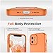 SUPFINE Designed for iPhone 11 Case,Premium Liquid Silicone with [Soft Anti-Scratch Microfiber Lining][Upgraded Camera Protection] Slim Shockproof Protective Phone Case for Men Women Girls,Orange