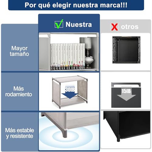Estantes Y Gabinetes, Tools Imagen adicional