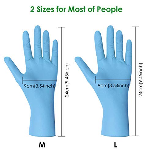 Nitrile Gloves, Hizek 100pcs Nitrile Gloves Disposable Exam Gloves Latex-Free Powder-Free Nitrile Gloves Exam Gloves Protective Gloves (S,M,L) (Blue, L)… - Thumbnail 5