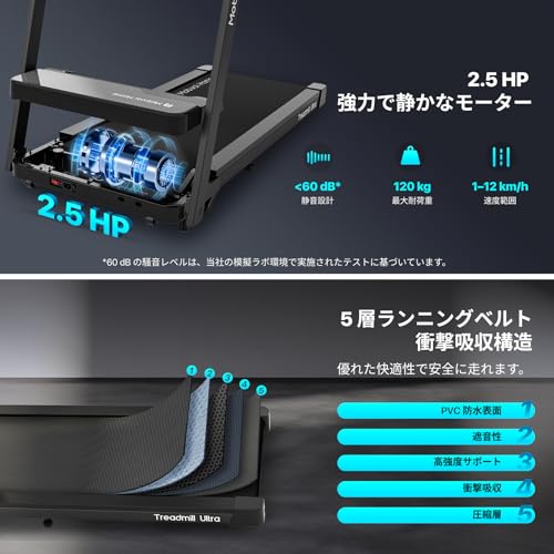 Mobvoi Home トレッドミル ウォーキングパッド/SE/Plus/傾斜ランニングマシン の商品画像 7
