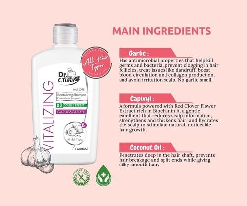 Kenparazzi Vitalisierendes Knoblauch-Shampoo 500 ML - schützt vor Bruch und Verschütten. Formel entwickelt und angereichert mit Knoblauch und Capixy, 1108062