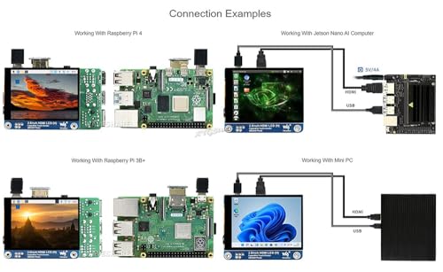 Image of 2.8inch HDMI IPS Capacitive LCD Display (H) Resolution 480x640 Adjustable Brightness Fully Laminated Screen Monitor for Raspberry Pi 5 4 3 B B+ and AI PC Windows 11 /10 / 8.1 /8 / 7 @XYGStudy