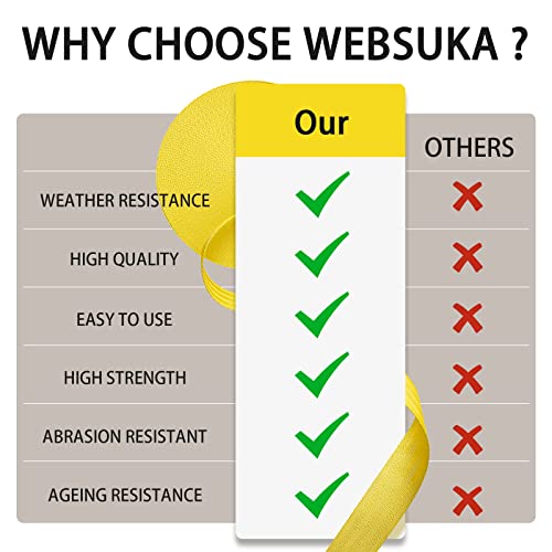 Image of Polyester Webbing Strap 16+Colors - 1 inch&1.5 inch&1.9 inch - 16.5 25 33 55 Yards Heavy Duty Webbing Roll, Flat Webbing Strap for Indoor&Outdoor Gear, Climbing, DIY Crafting, Repairing