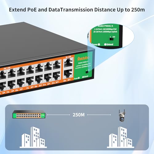 Image of 24 Port PoE Switch with 2 Gigabit Ethernet Uplink Port, Support IEEE802.3af /at, 400W High Power, Fanless, Plug and Play Unmanaged, Rackmount Ethernet Switch