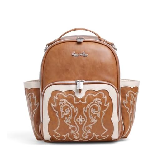 Itzy Ritzy Mini Diaper Bag Backpack