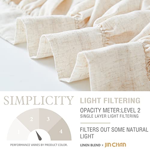 Jinchan Ruffled Valance Curtain Kitchen Valance For Small Windows Shabby Chic Valance For Living Room 18 Inch Linen Farmhouse Valance Light Filtering Half Window Valance Rod Pocket 1 Panel Crude #TOP3