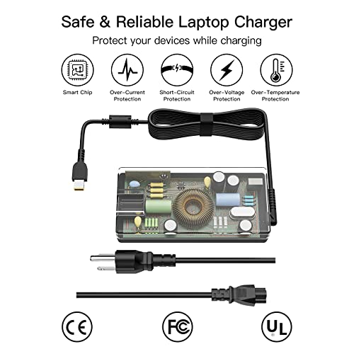 Image of 170W 20V 8.5A Laptop Charger Replacement for Lenovo Thinkpad P50 P51 P52 P53 P70 P71 P73 W540 W541 T540P P15 P17 P15V P15G T15G T15P P1 Power Adapter Supply Cord