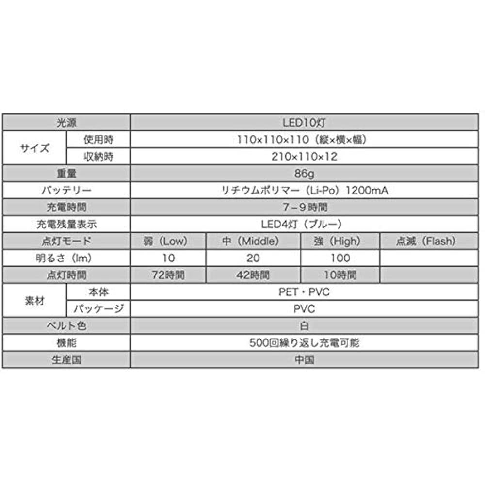 Coleman - キャリーザサン ホワイトベルト ミディアム 2個セット Amazon.co.jp: CARRY THE SUN（キャリー ザ サン） Medium Cool