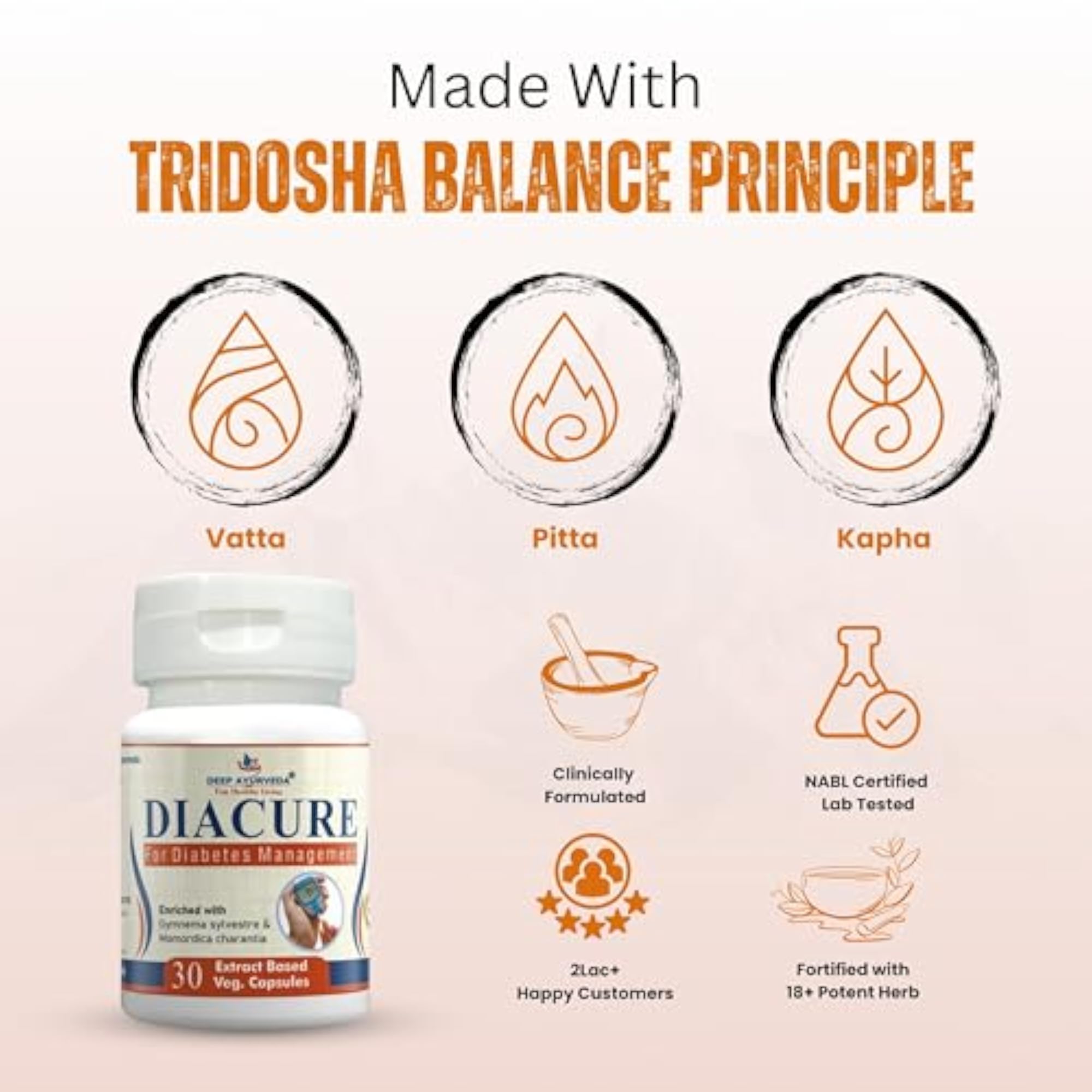 Deep Ayurveda Diacure Vegan Capsule