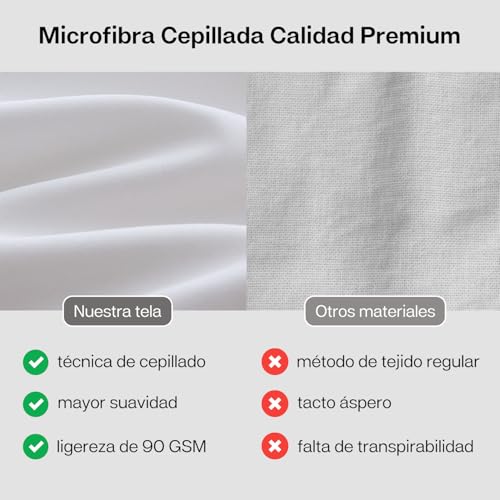 La mejor comparación de Fundas para almohadas los preferidos por los clientes. 17 Imagen adicional