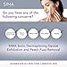 Spa Sciences SIMA DELUXE - Dermaplaning Tool for Painless Facial Exfoliation & Peach Fuzz Removal - 14 Weeks of Treatment Included