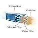 Rockler Dust Right Compact Ceiling Air Filtration Unit - Ceiling-Mounted Ambient Air Cleaner for Woodworking Shops - Low-Profile Filtration System with Triple Filters, & Wireless Remote Control